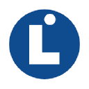 Leggett & Platt, Inc. Share Price